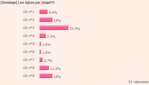 http://i30.servimg.com/u/f30/11/50/74/37/sondag12.png