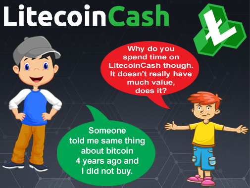 is litecoin cash a scam