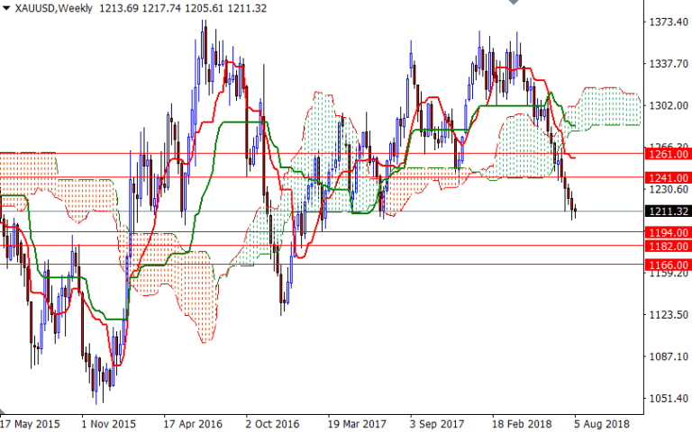 xauusd19.png